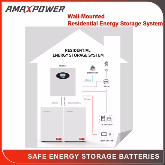 파워월 가정용 배터리 LiFePO4 홈 배터리 백업 48V 200ah