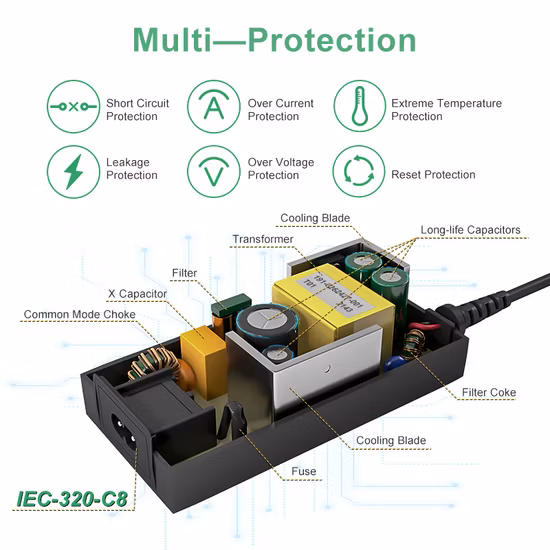 중국 공장 AC DC 5volt/6V/9V/12V/18V/24V/48V 1A 2A 3A 4A 5A 노트북/LED/CCTV/배터리 충전기용 데스크탑 전원 어댑터